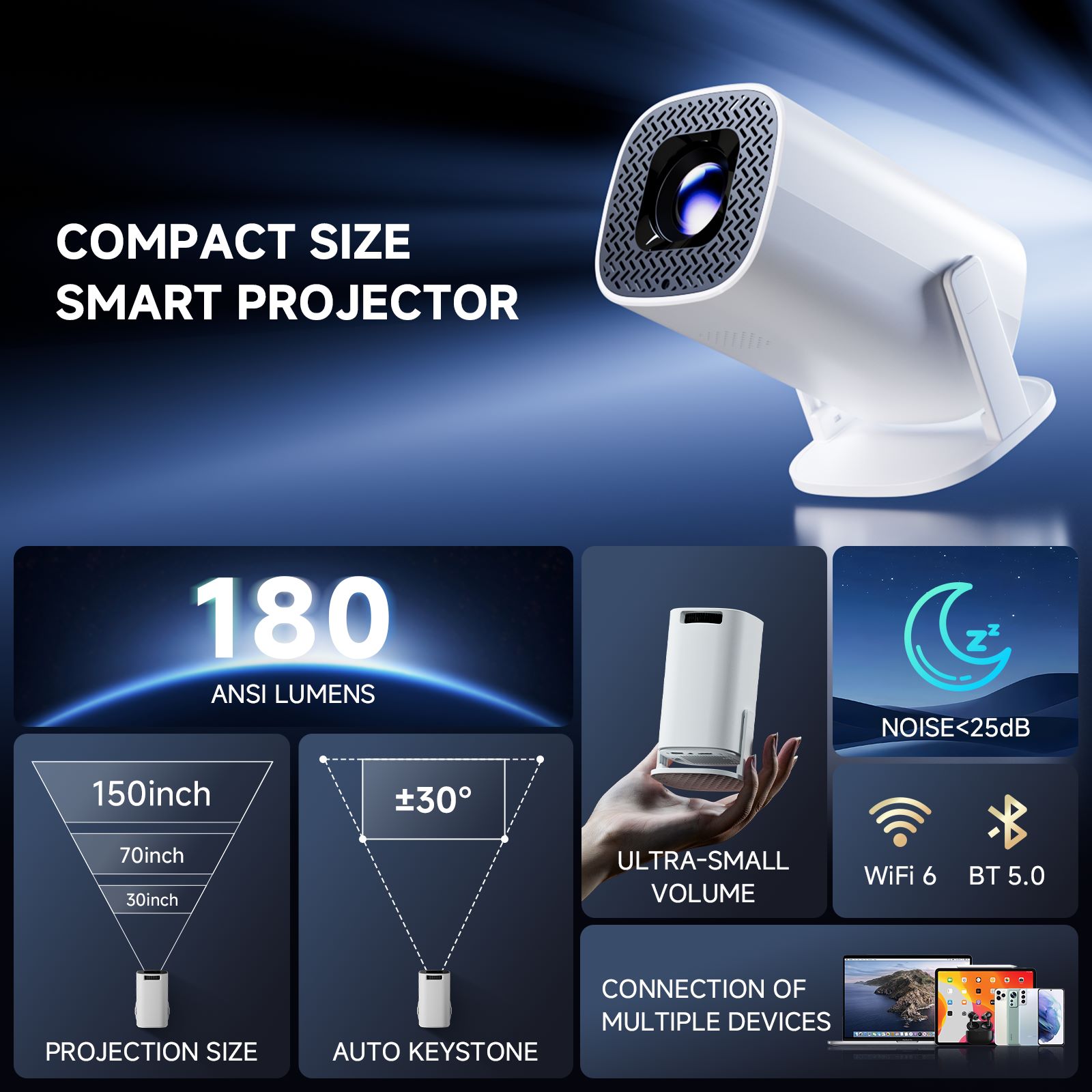 HONGTOP P30PROสมาร์ทมินิโปรเจค - Home Cinema Night บทวิจารณ์และราคา