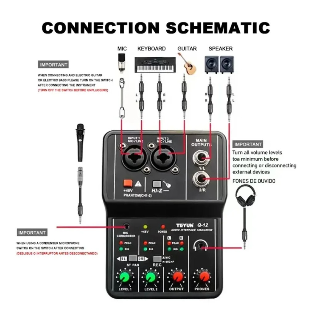อินเทอร์เฟซเสียงระดับมืออาชีพ  - Home Cinema Audio System บทวิจารณ์และราคา