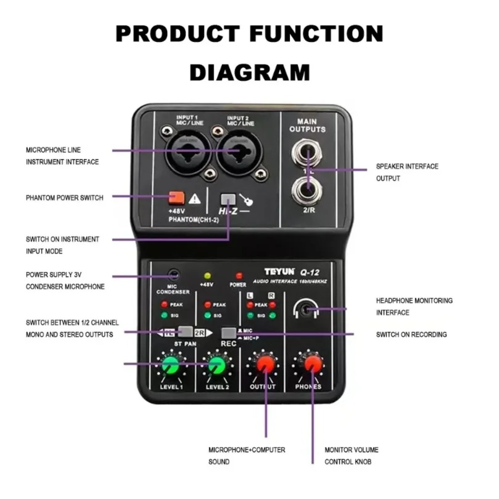 อินเทอร์เฟซเสียงระดับมืออาชีพ  - Home Cinema Audio System บทวิจารณ์และราคา