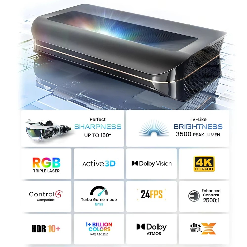 โปรเจคเตอร์สมาร์ททีวีสำหรับโรง - Home Cinema With Projector บทวิจารณ์และราคา