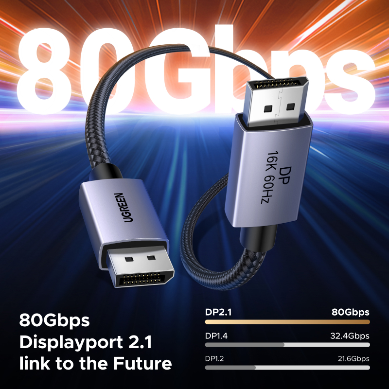 UGREEN DisplayPort สาย DP 2.1  - Home Cinema Projector 4K บทวิจารณ์และราคา
