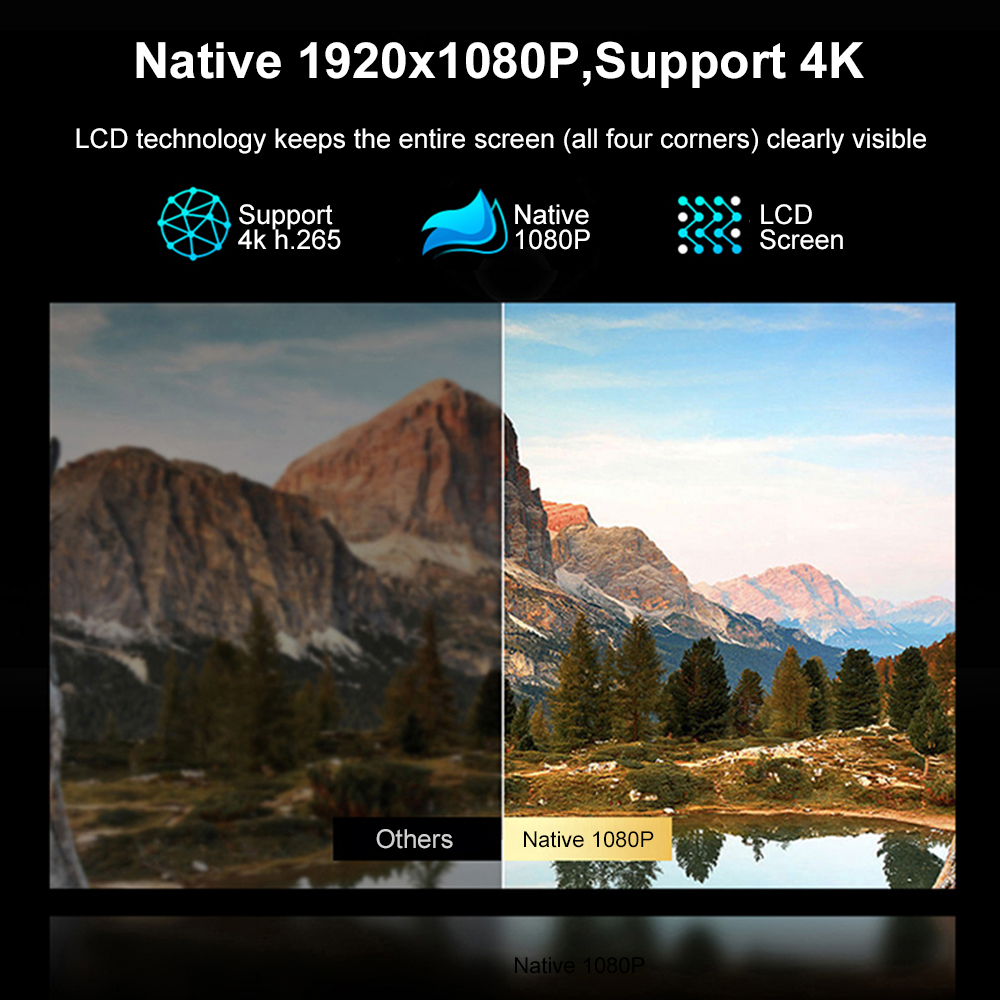 โปรเจคเตอร์ Lenovo T100 1080P  - Home Cinema Night บทวิจารณ์และราคา
