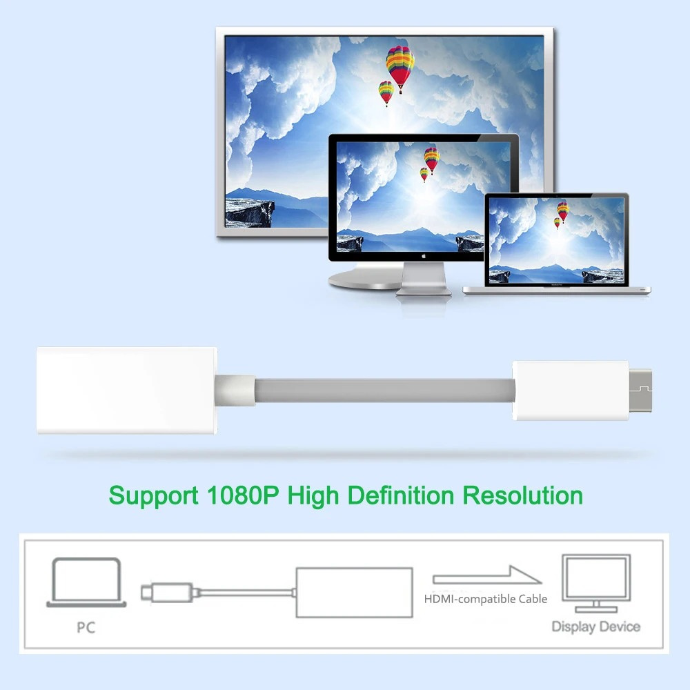 4K Mini Displayport To HDMIสาย - Home Cinema With Projector บทวิจารณ์และราคา
