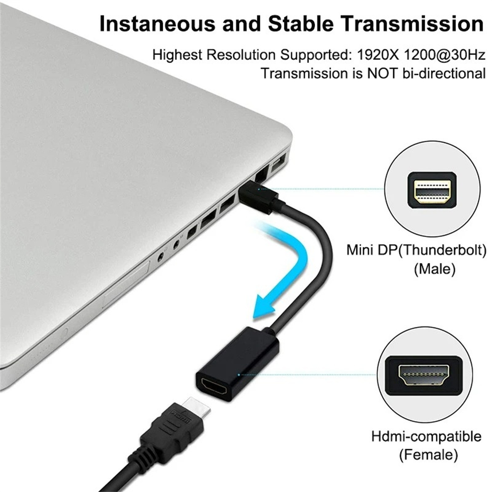 4K Mini Displayport To HDMIสาย - Home Cinema With Projector บทวิจารณ์และราคา