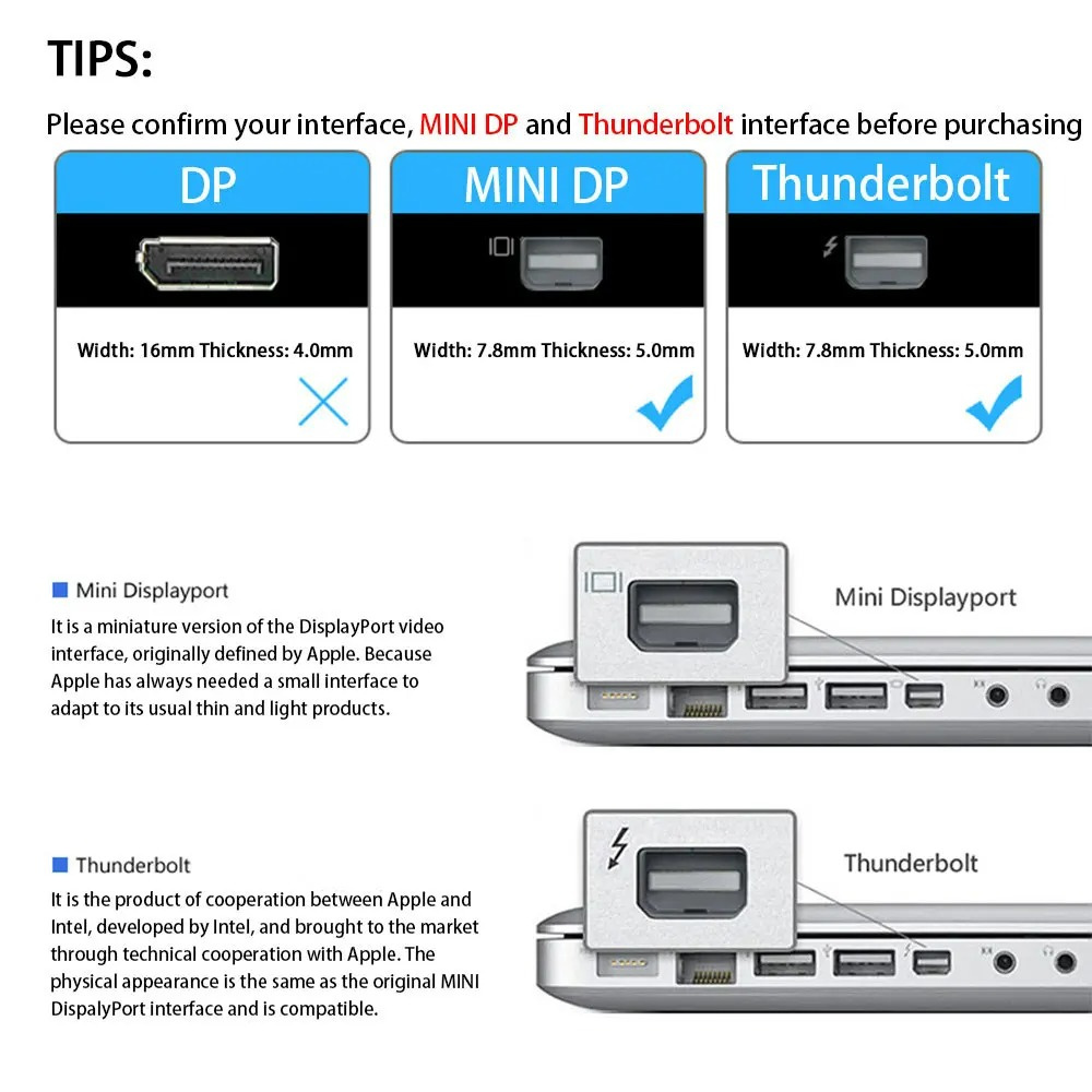 4K Mini Displayport To HDMIสาย - Home Cinema With Projector บทวิจารณ์และราคา