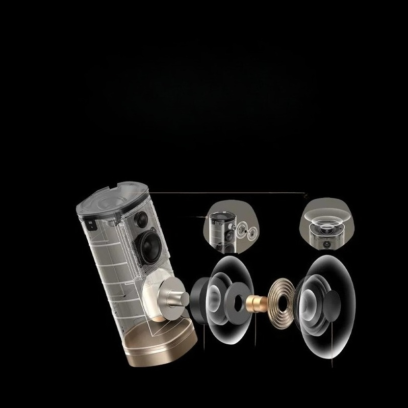 ลำโพงไร้สาย ลำโพงโฮมเธียเตอร์  - Home Cinema Audio System บทวิจารณ์และราคา