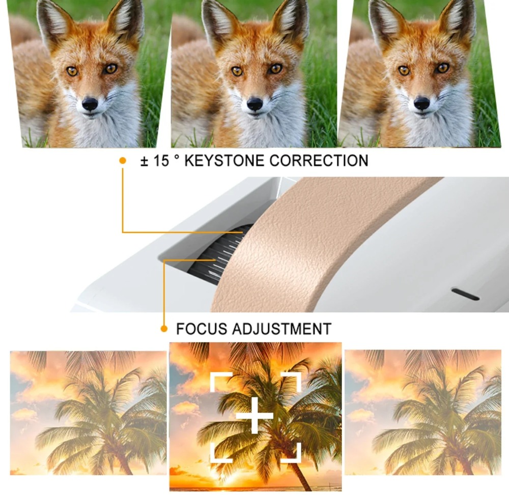 สมาร์ทแบบพกพา 4K โปรเจคเตอร์มิ - Home Cinema With Projector บทวิจารณ์และราคา